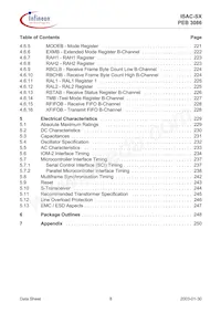 PEB 3086 H V1.4數據表 頁面 8