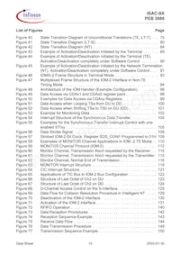 PEB 3086 H V1.4 Datasheet Page 10