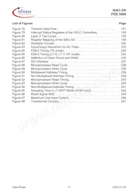 PEB 3086 H V1.4 Datasheet Page 11