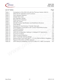 PEB 3086 H V1.4 Datasheet Page 12