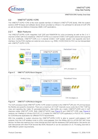 PEB 3342 HT V2.2 Datasheet Pagina 12