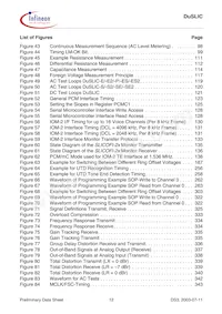 PEB 4364 T V1.2 Datasheet Page 12