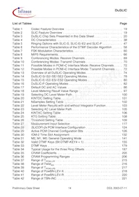 PEB 4364 T V1.2 Datasheet Page 14