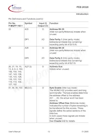 PEB20320H-V34 Datenblatt Seite 13