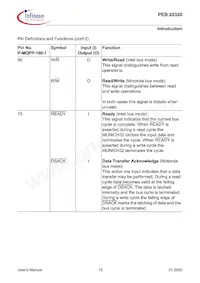 PEB20320H-V34 Datasheet Page 15