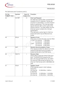 PEB20320H-V34 Datasheet Page 19