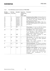 PEB2086H-V14TR Datasheet Page 19