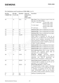 PEB2086H-V14TR Datasheet Page 21