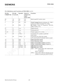 PEB2086H-V14TR Datasheet Page 22