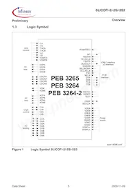 PEB3265H-V13 Datasheet Pagina 12