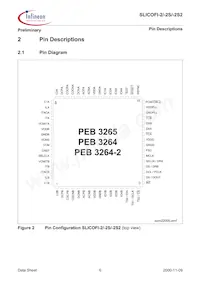 PEB3265H-V13數據表 頁面 13