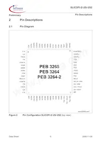 PEB3265H-V13 Datasheet Page 13