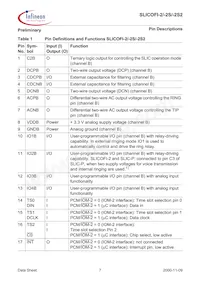 PEB3265H-V13 Datasheet Pagina 14