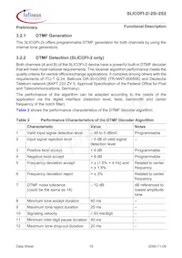 PEB3265H-V13 Datasheet Pagina 22