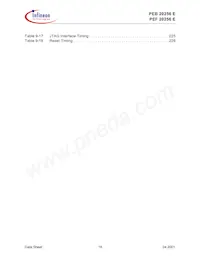 PEF 20256 E V3.2-G Datasheet Pagina 18