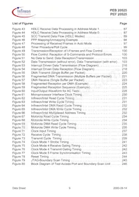 PEF 20525 F V1.3 Datenblatt Seite 9