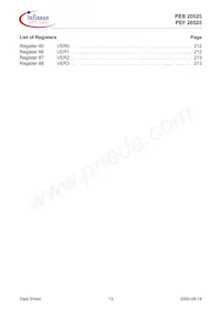 PEF 20525 F V1.3 Datasheet Page 13