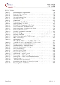 PEF 20532 F V1.3 Datenblatt Seite 11