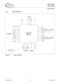 PEF 20532 F V1.3 Datasheet Page 21