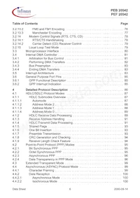 PEF 20542 F V1.3數據表 頁面 6