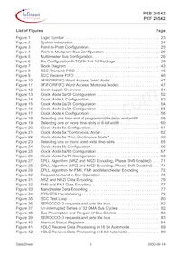 PEF 20542 F V1.3 Datenblatt Seite 9