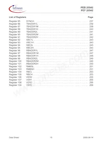 PEF 20542 F V1.3數據表 頁面 15
