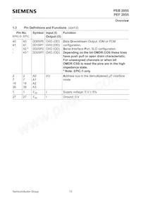 PEF 2055 N V2.1 Datasheet Pagina 13