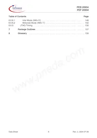 PEF 20954 HT V1.1 Datasheet Pagina 6