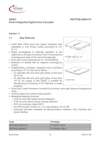 PEF 20954 HT V1.1 Datenblatt Seite 12