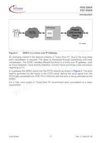 PEF 20954 HT V1.1數據表 頁面 17