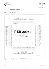 PEF 20954 HT V1.1 데이터 시트 페이지 20