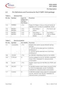 PEF 20954 HT V1.1 Datasheet Page 22