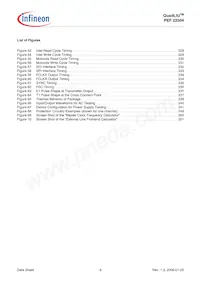 PEF 22504 HT V2.1 Datasheet Page 8
