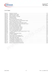 PEF 22504 HT V2.1 Datasheet Page 10