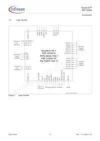 PEF 22504 HT V2.1 Datasheet Page 15