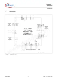 PEF 22504 HT V2.1 Datenblatt Seite 15