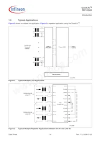 PEF 22504 HT V2.1數據表 頁面 16