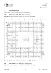 PEF 22504 HT V2.1 Datasheet Page 17