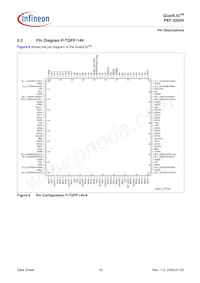 PEF 22504 HT V2.1數據表 頁面 19