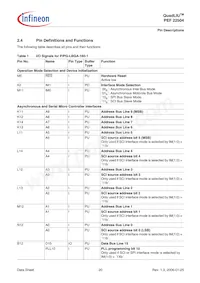 PEF 22504 HT V2.1 Datenblatt Seite 20