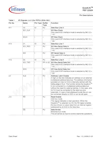 PEF 22504 HT V2.1 Datenblatt Seite 22