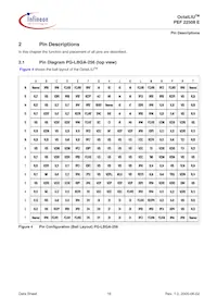 PEF 22508 E V1.1-G Datasheet Page 16