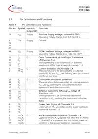 PEF 2426 H V1.1 GD數據表 頁面 12