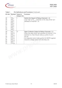 PEF 2426 H V1.1 GD Datasheet Page 13