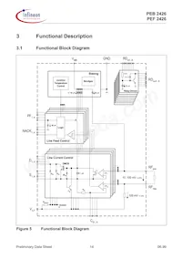 PEF 2426 H V1.1 GD Datasheet Page 14