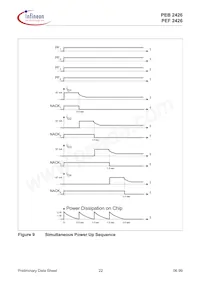 PEF 2426 H V1.1 GD Datasheet Page 22