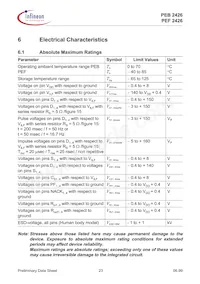 PEF 2426 H V1.1 GD Datasheet Page 23