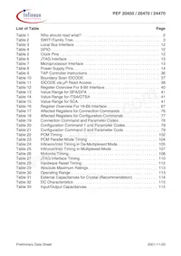 PEF 24470 H V1.3 Datenblatt Seite 9