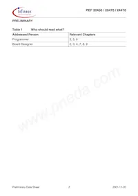 PEF 24470 H V1.3 Datasheet Page 11