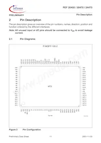 PEF 24470 H V1.3 Datasheet Page 20